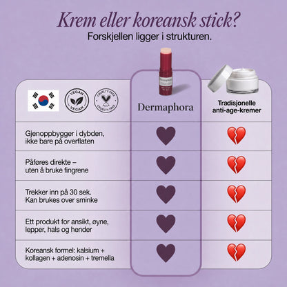 Anti-Age Stick med Kalsium & Kollagen